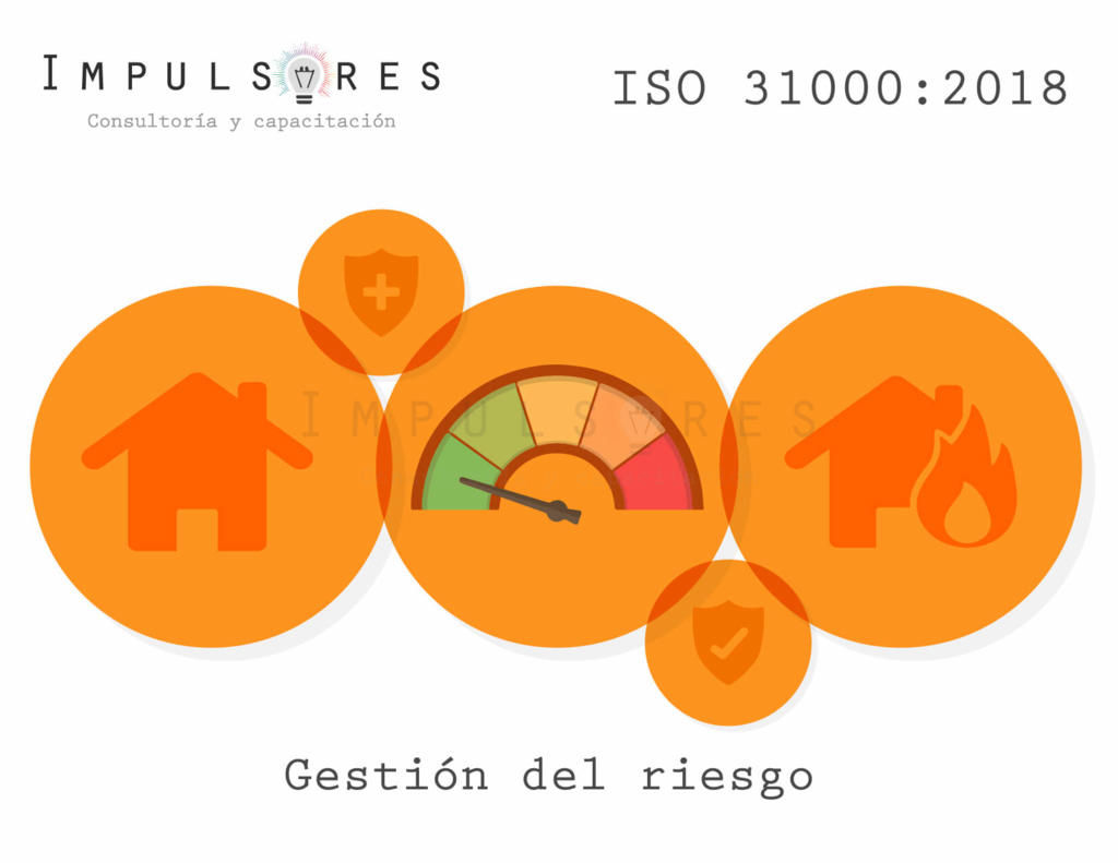 Que es ISO 31000