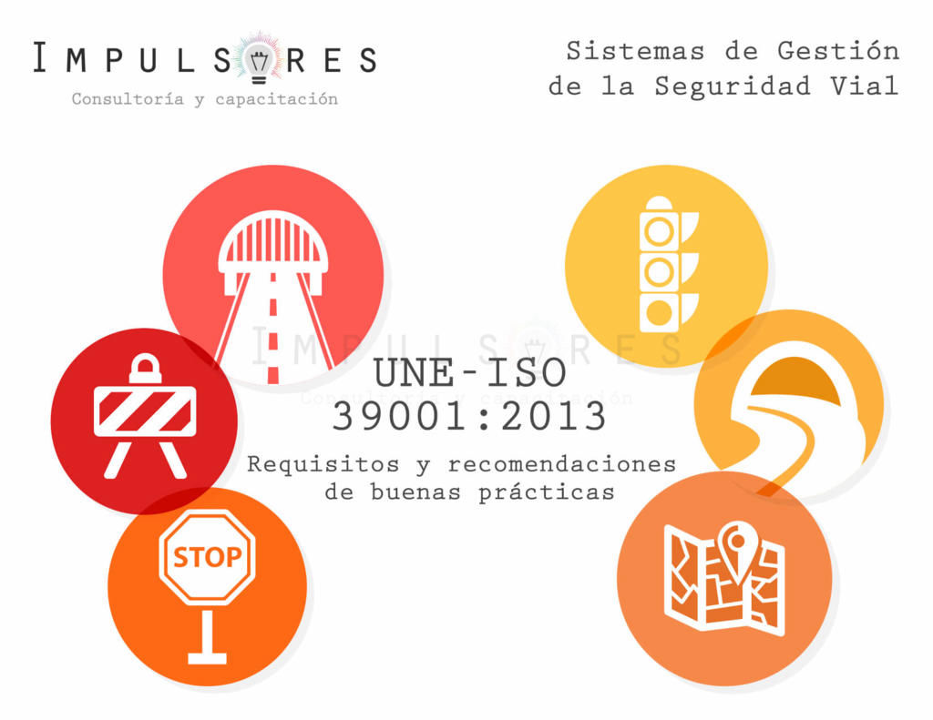 Que es la ISO 22000